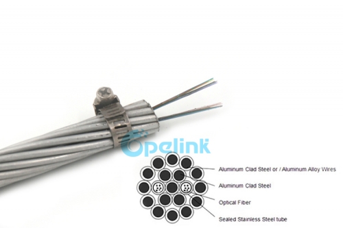 Opgw волоконно-оптический кабель, накладная мощность заземления провода волоконно-оптический кабель из нержавеющей стали трубы оптоволоконный кабель