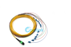 MTP/MPO-LC круглый волоконный кабель Fanout 0,9 мм одномодовый волоконно-оптический патч-кабель