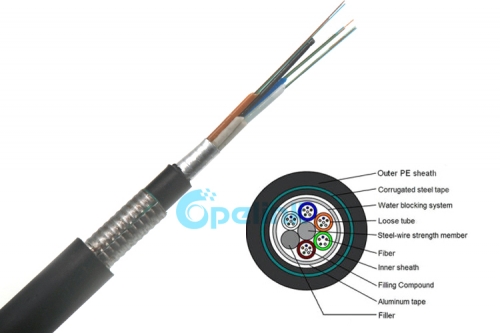 Открытый бронированный волоконно-оптический кабель, двойной пиджак волоконно-оптический кабель GYTA53