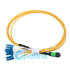 Перемычки MTP/MPO, 12-волоконные кабели MPO