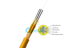 Комбинированный оптоволоконный кабель, Одномодовый оптоволоконный кабель для внутренней проводки, Многоволоконный оптический кабель GJBFJV