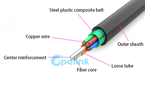 GDTS Бронированный силовой оптический композитный кабель, Гибридный фотоэлектрический композитный кабель, Высококачественный оптоэлектронный гибридный кабель