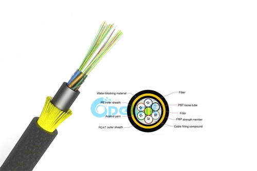 Открытый полностью сухой оптоволоконный кабель ADSS, не содержащий геля, с двойной оболочкой, полностью диэлектрический самонесущий оптоволоконный кабель